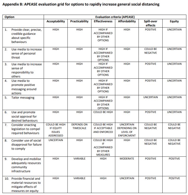 APEASE-AppendixB-Evaluation-Grid.jpg