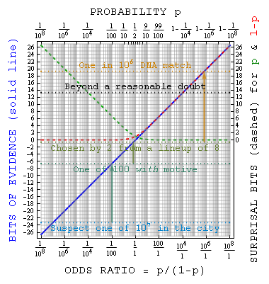 Ebits2c.png