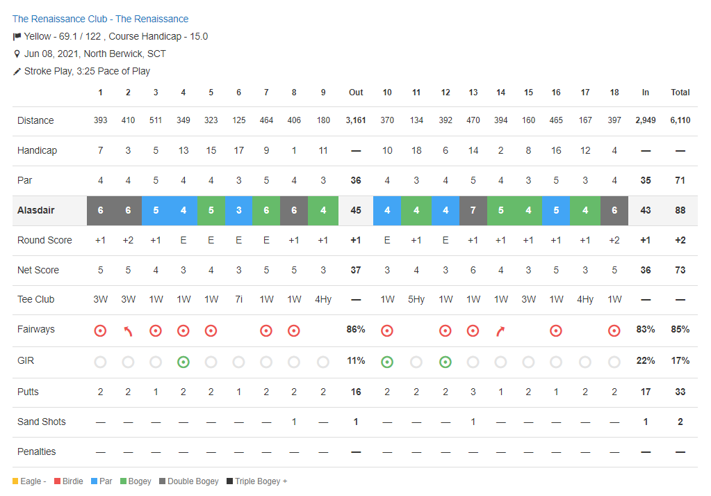 golfscorecard05.png