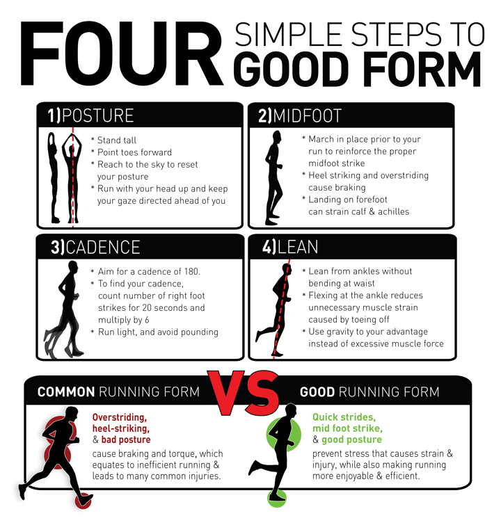 4Steps_Running.jpg