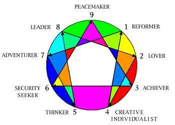 enneaw-namescolor.jpg