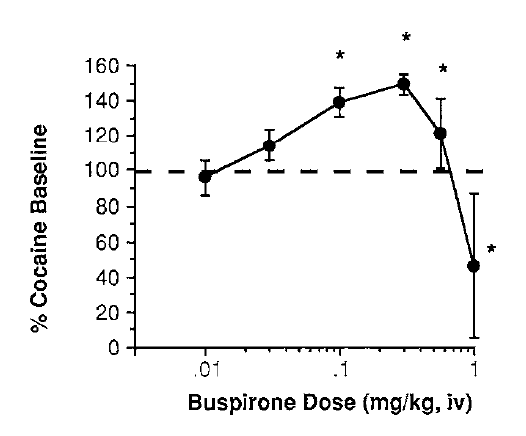 buspirone-coca.png