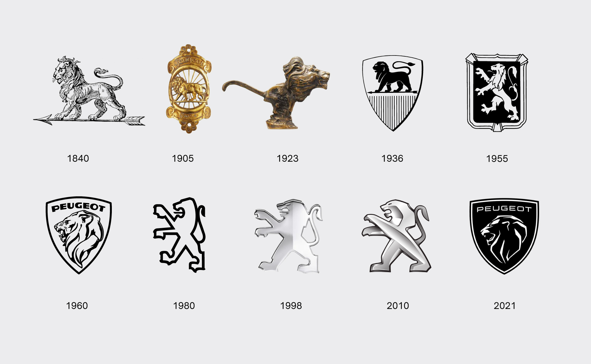 histoire-peugeot-logo.jpg