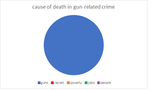 piechart01.png