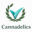cbdtesters.co