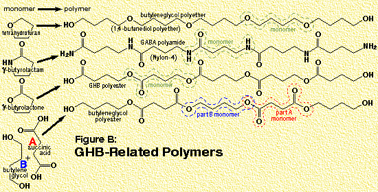 c67-poly.gif