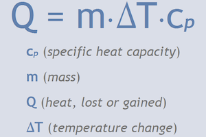Specific_Heat_formula_300x200.png