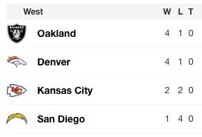 afcwest02.jpg