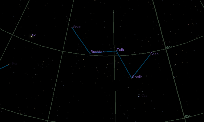 Sun_from_Alpha_Centauri.png