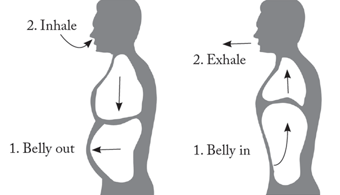 breathing-wheels1.png