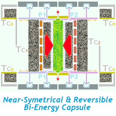 Egzoset-s-LAVA-Bi-Energy-Capsule-2017-May-26-400x400.png