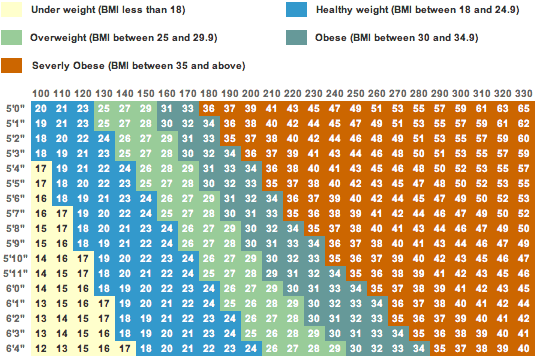 bmi-calculator.png