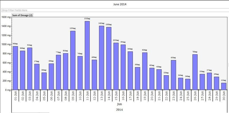 June%202014%20Speed.jpg