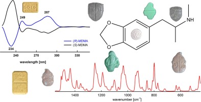 www.sciencedirect.com