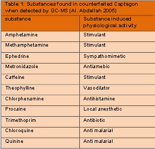 counterfeit-captagon-from-serbia.jpg