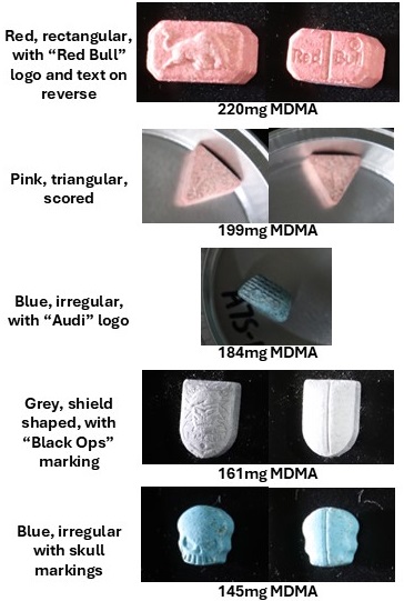 high-dose-mdma-may25.jpg