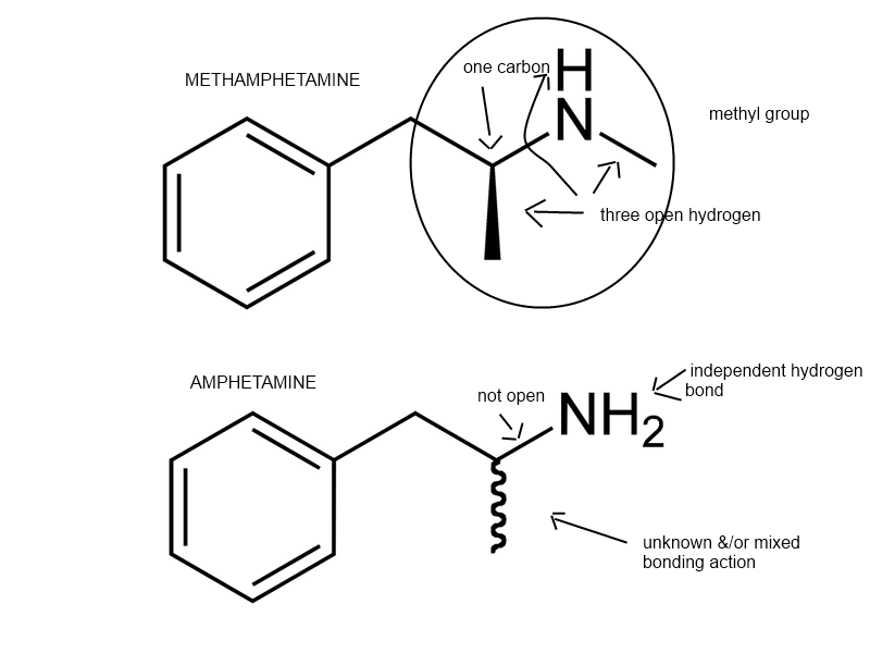 Stereochemestry.png