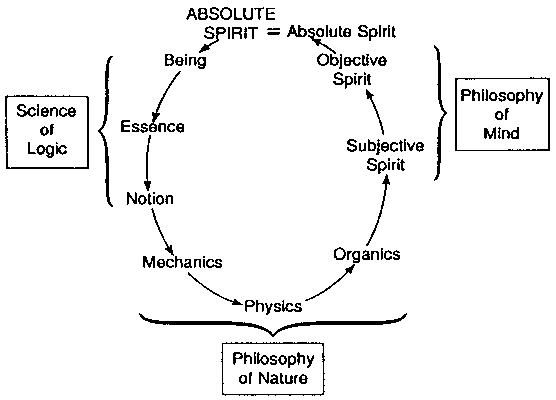 Euth-10-06.gif