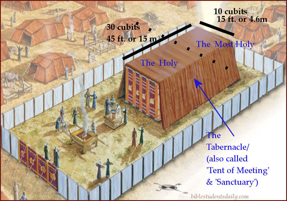 1-holy-most-holy.jpg