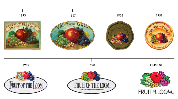fotl_logo_history.0c4d3644b62ac9ec.png