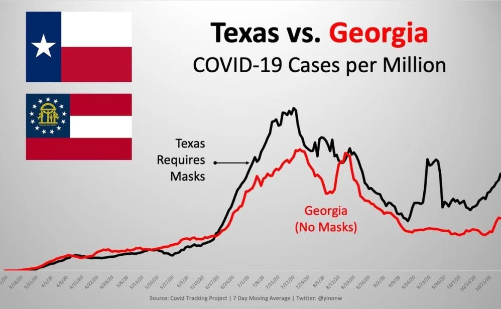 Texas-vs-Georgia-1-998x616-1.jpg