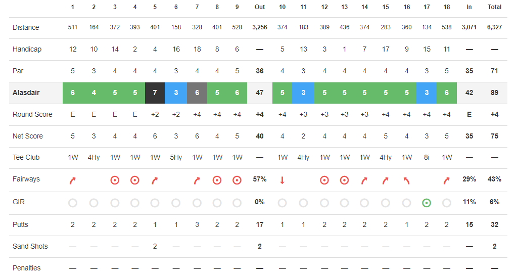 golfscorecard04.png