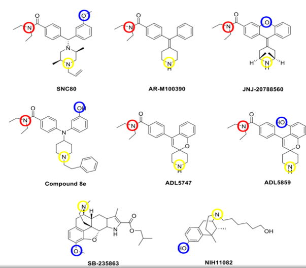 Delta_Ligands.png