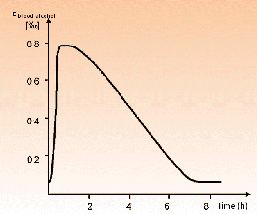 Fig1.gif