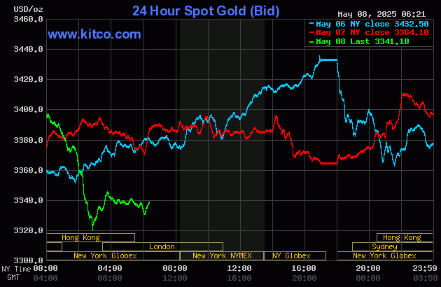 gold.gif