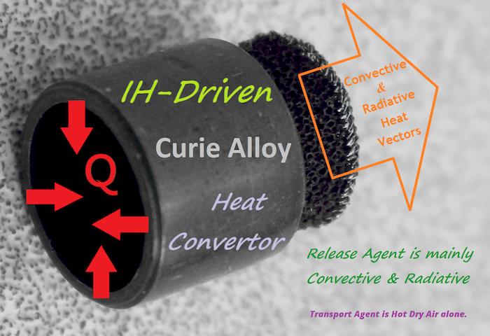 Egzoset-s-idea-of-some-IH-Driven-Heat-Convertor-2019-Mar-28-7.png