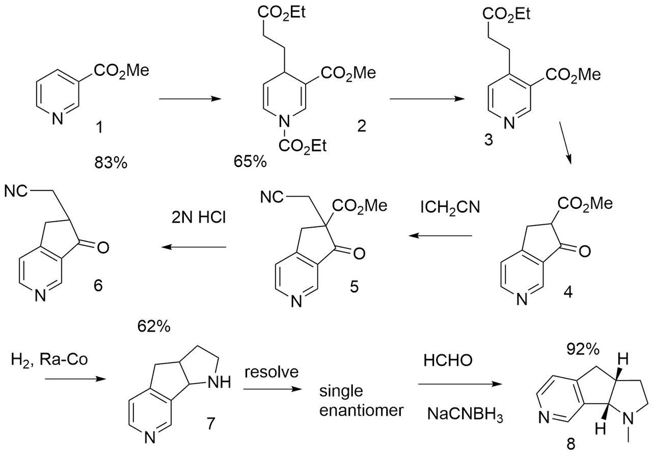 ZY-1-synthesis.png