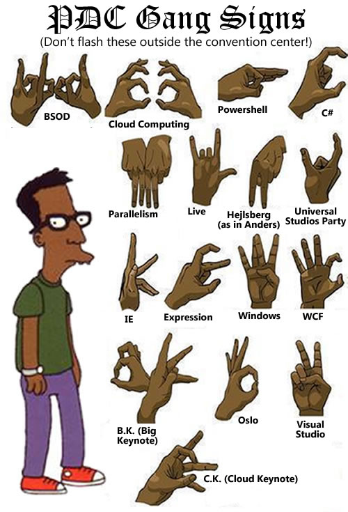pdc_gang_signs.jpg