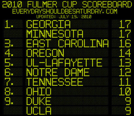fulmercup-48_medium.jpg