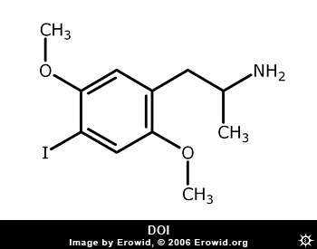 doi_2d.gif