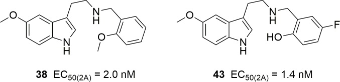 pone.0209804.g004.jpg