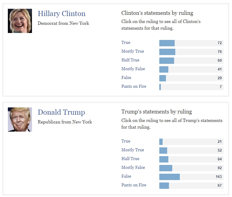 politifact01.jpg