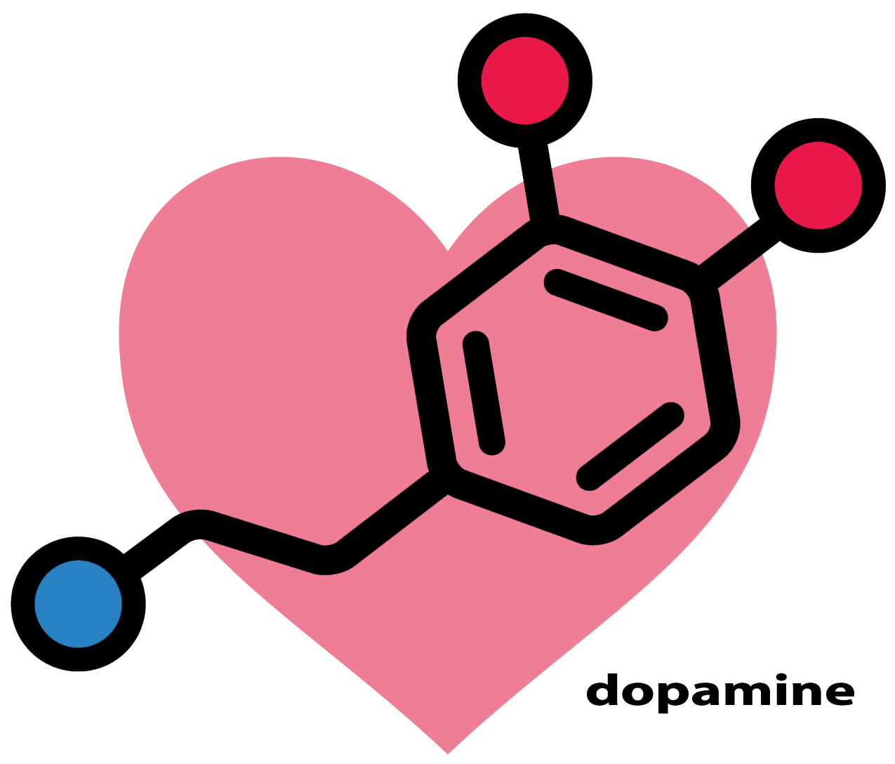 050101dopamineheart.jpg