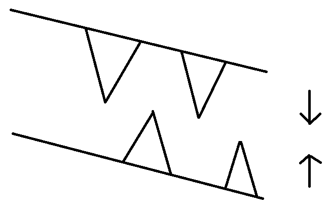 double-swipe.png