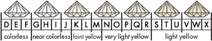 diamond-color.gif