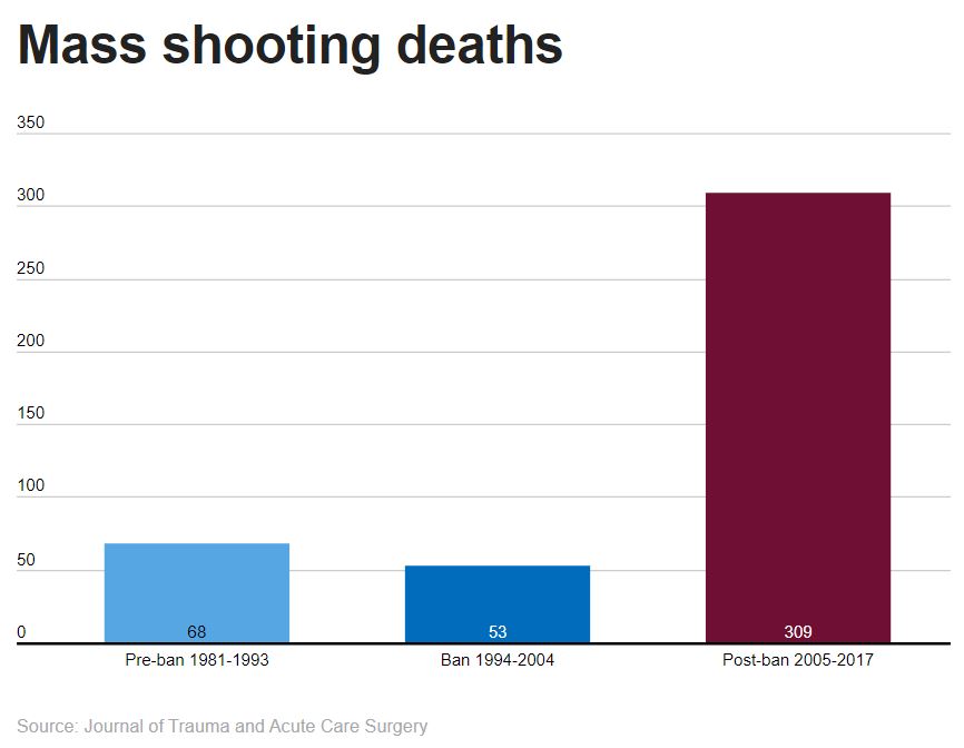 mass-shooting-chart.jpg