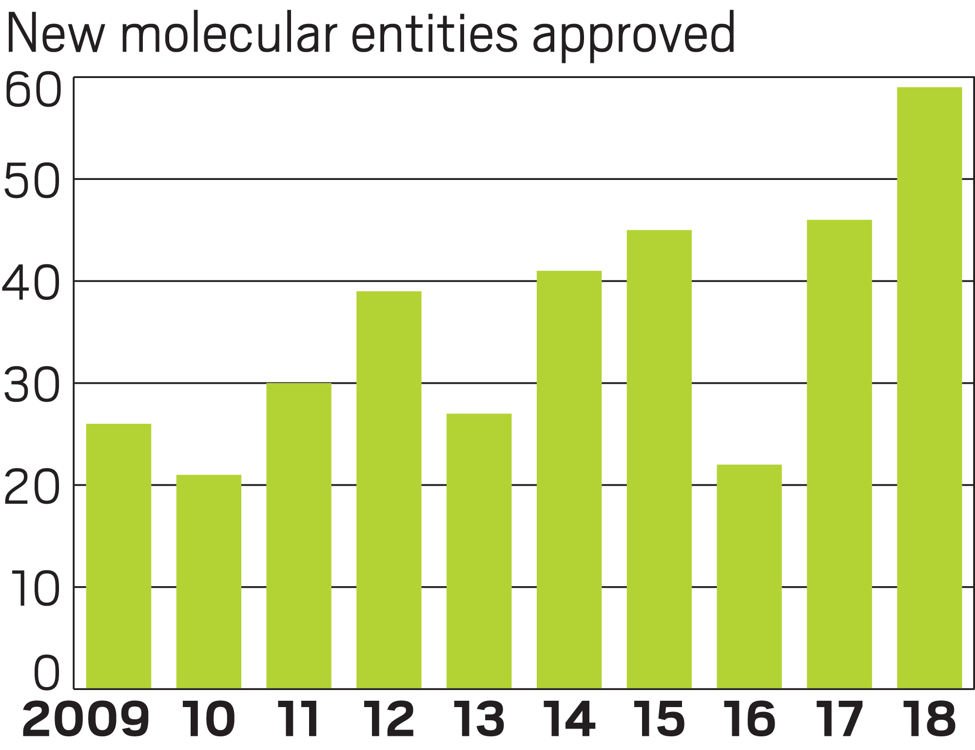 09703-cover-graph.jpg