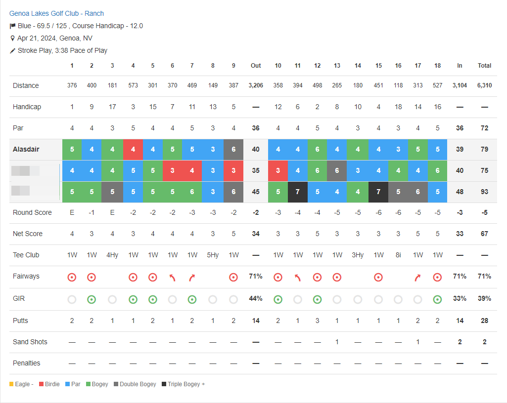 golfscorecard07.png