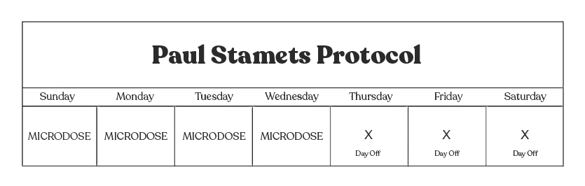 microdosing-protocol-4.png