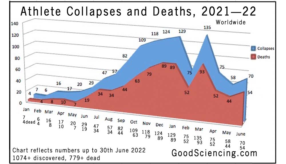 goodsciencing.com