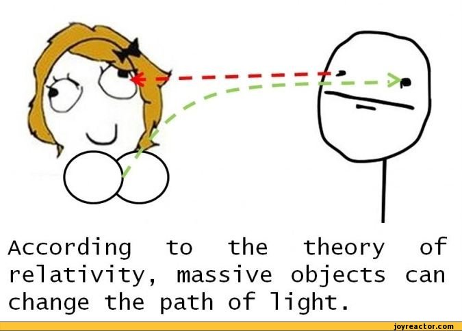 science-boobs-theory-of-relativity-350612.jpeg