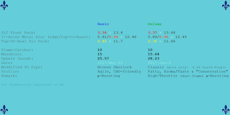 Egzoset_s_Moddified_VG_Pipe_-_Configurations_de.png