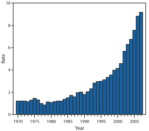figures%5Cm6101a3f1.gif