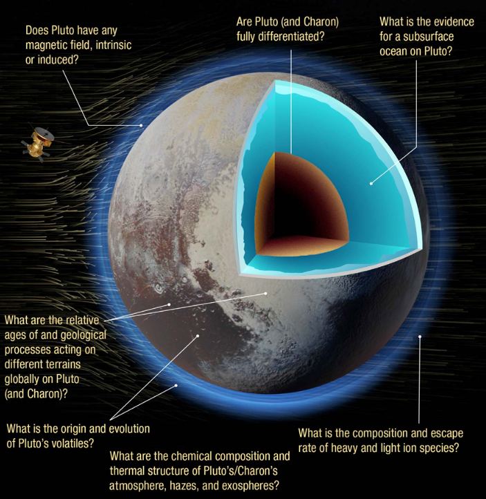 www.universetoday.com