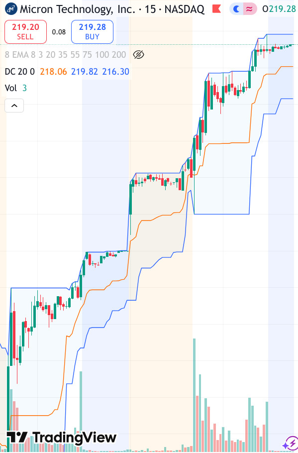 micron-Breakout.jpg