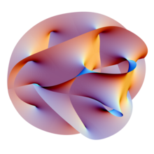 220px-Calabi-Yau.png